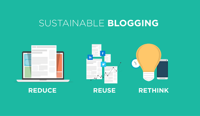 Sustainable blogging