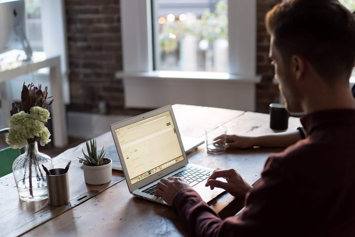 digital marketing divide
