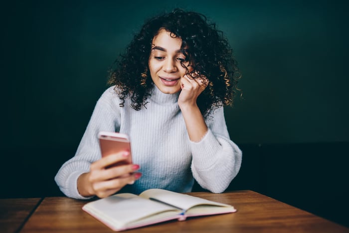 How to nail video content