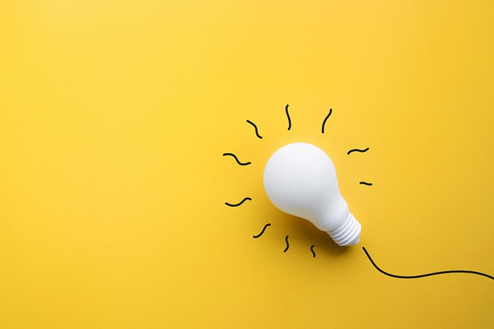 The power of marketing automation