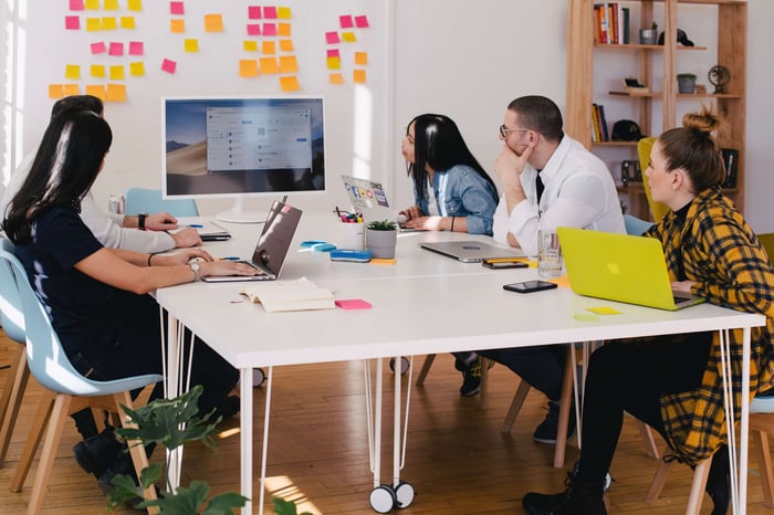 building a business case