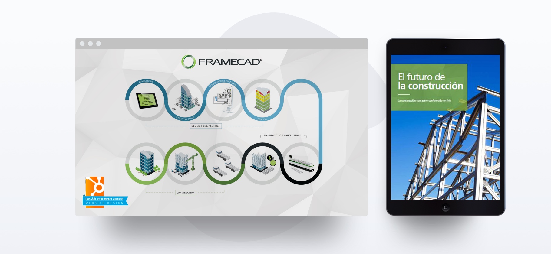 FRAMECAD Lead Generation 
