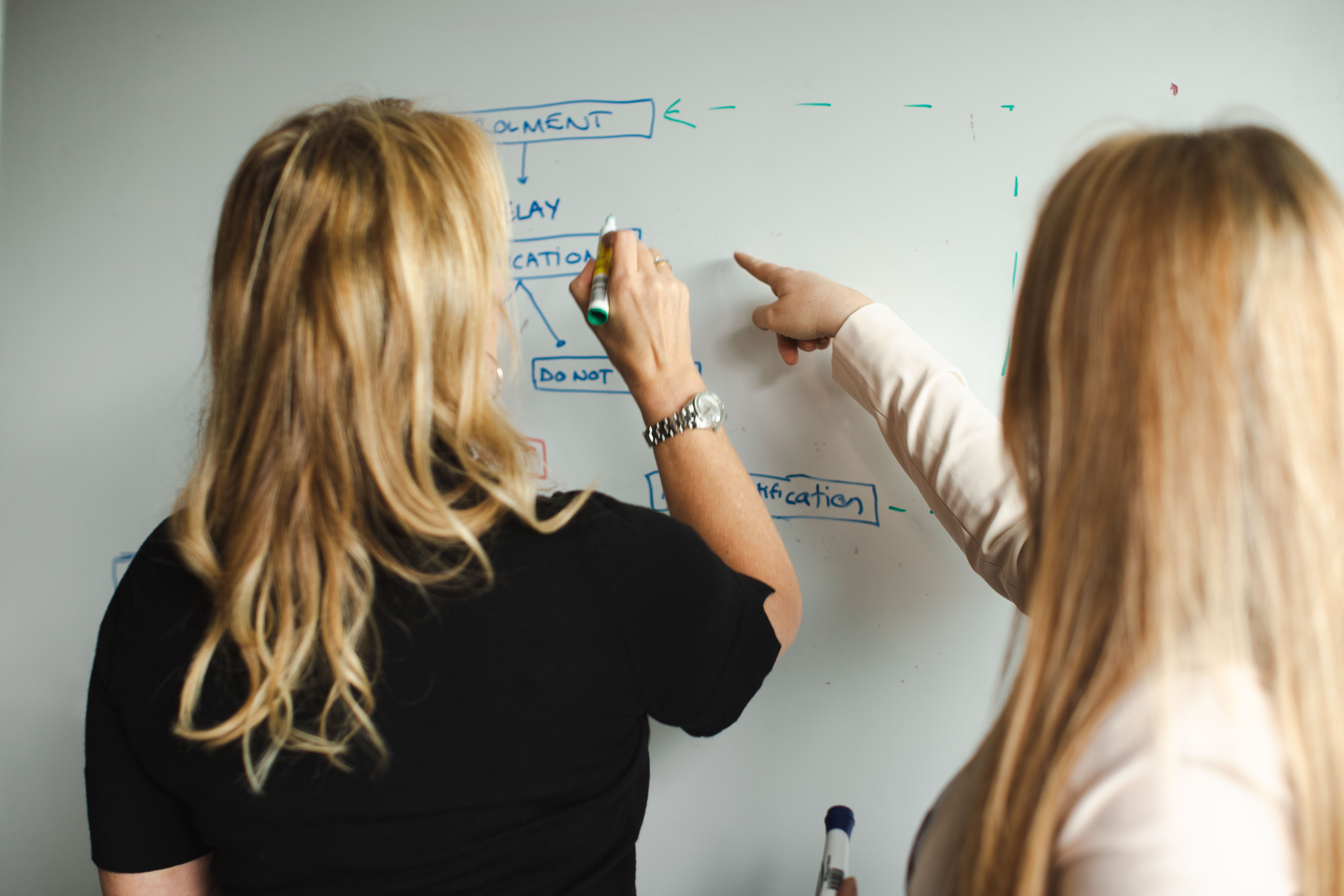 How to use influencer marketing